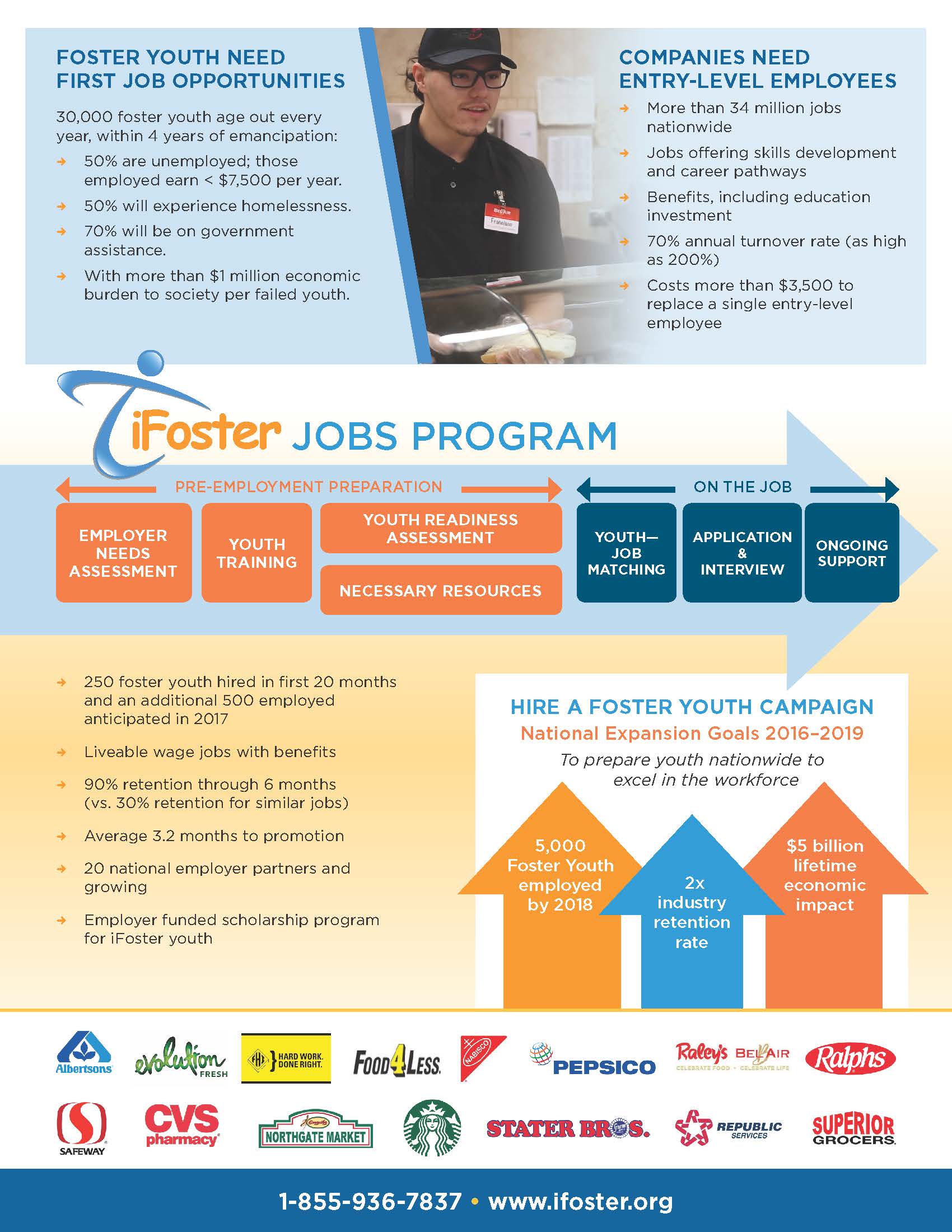 infographic_jobs_final.jpg